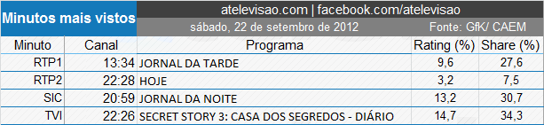 minutos_zps34a083fd.png