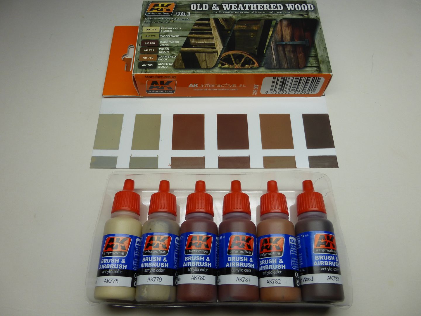 AK Interactive new formula paints International Scale Modeller