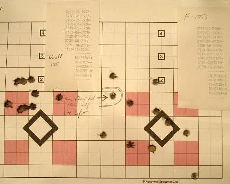 WolfvsFederalPrimerTest-1.jpg