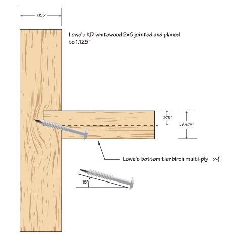 Pocket Hole Jig Kit, Professional and Upgraded All-Metal Pocket Screw –  Woodland & Decor