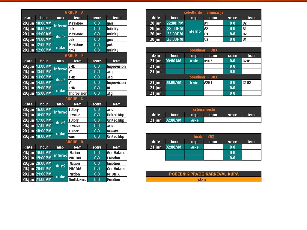 carnevalcup_grupe-playoffisatnica.jpg