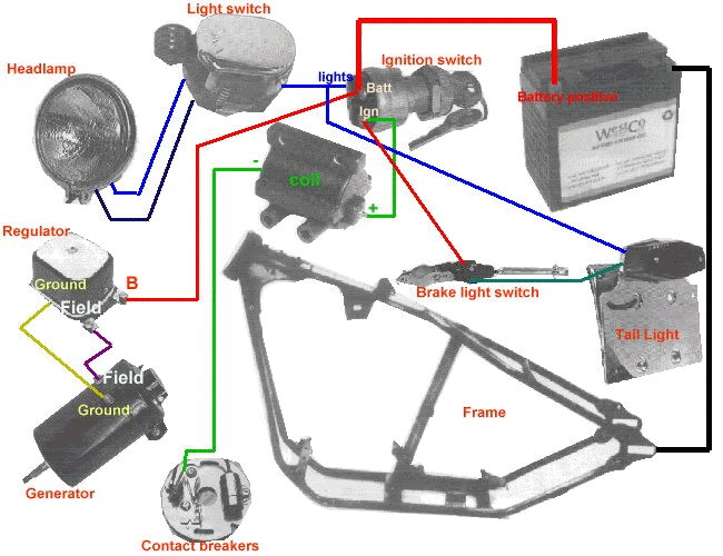 Simple Motorcycle Wiring Diagram for.