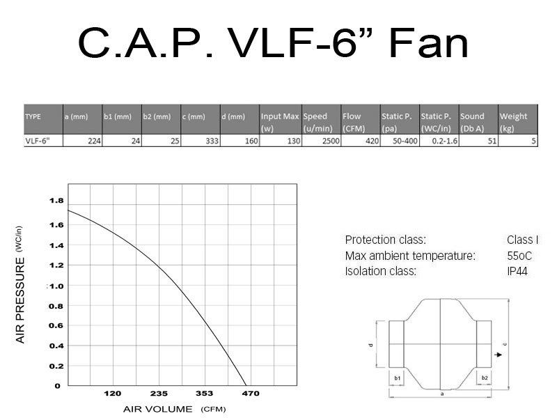 VLF-6-CAP-FAN-DATA-SHEET.jpg