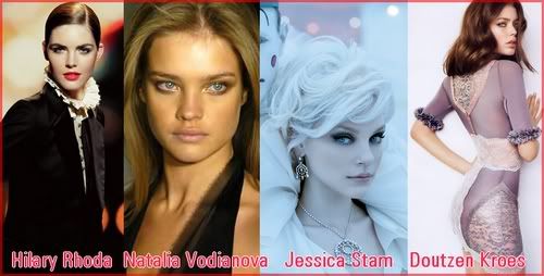 Photo Sharing and Video Hosting at Photobucket Photo Sharing and Video Hosting at Photobucket