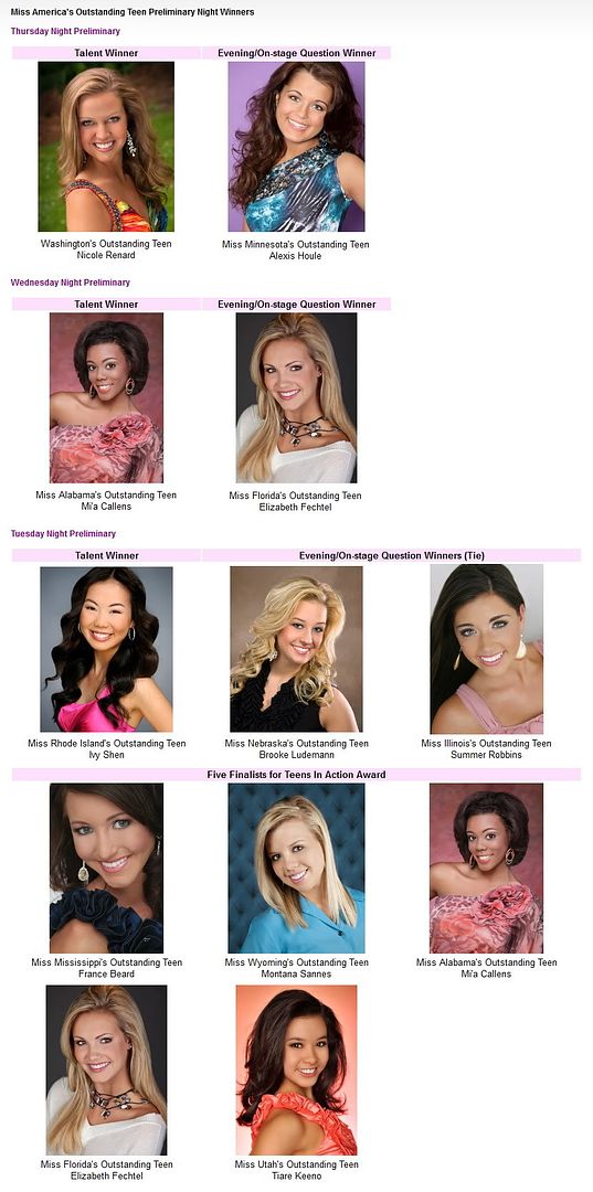 2012 Miss America's Outstanding Teen Preliminary Night Winners