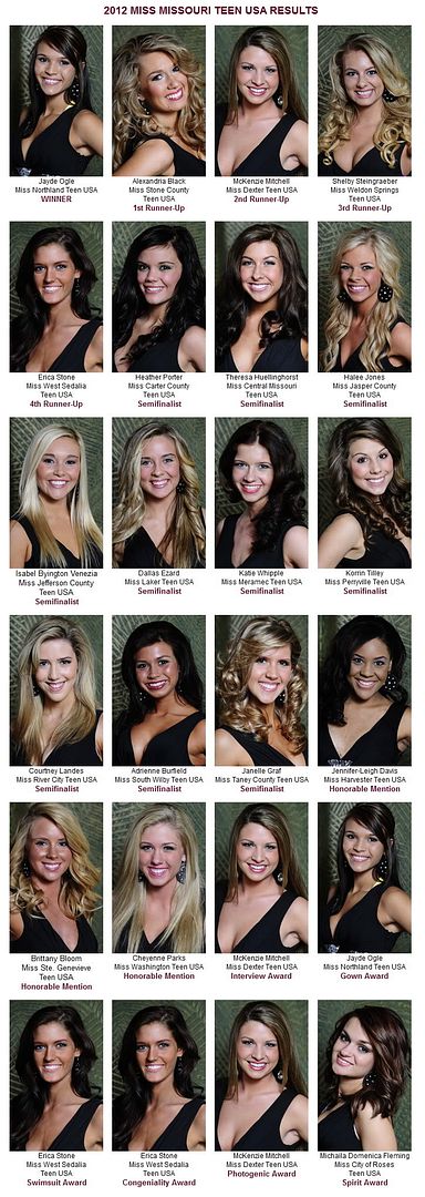 Miss Missouri Teen USA 2012 Results