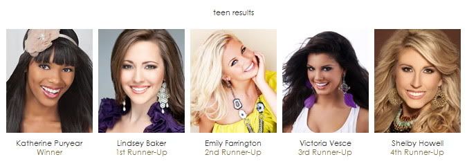 Miss North Carolina Teen USA 2012 Results