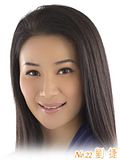 Miss Chinese International 2010 Contestants