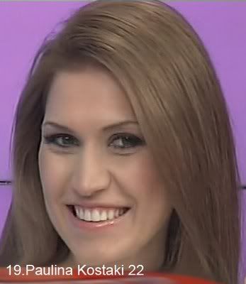 Miss Greece 2008 contestant