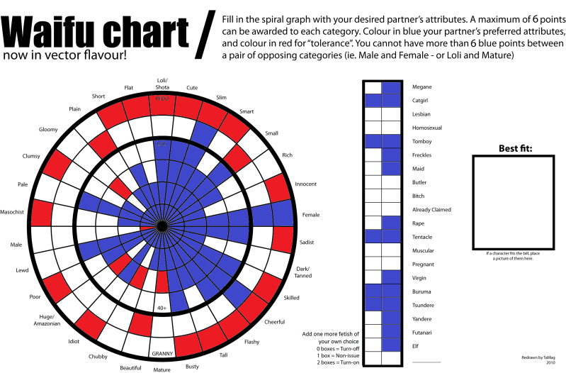 Forum Image: http://i181.photobucket.com/albums/x68/FlareKnights/1278047977335.png